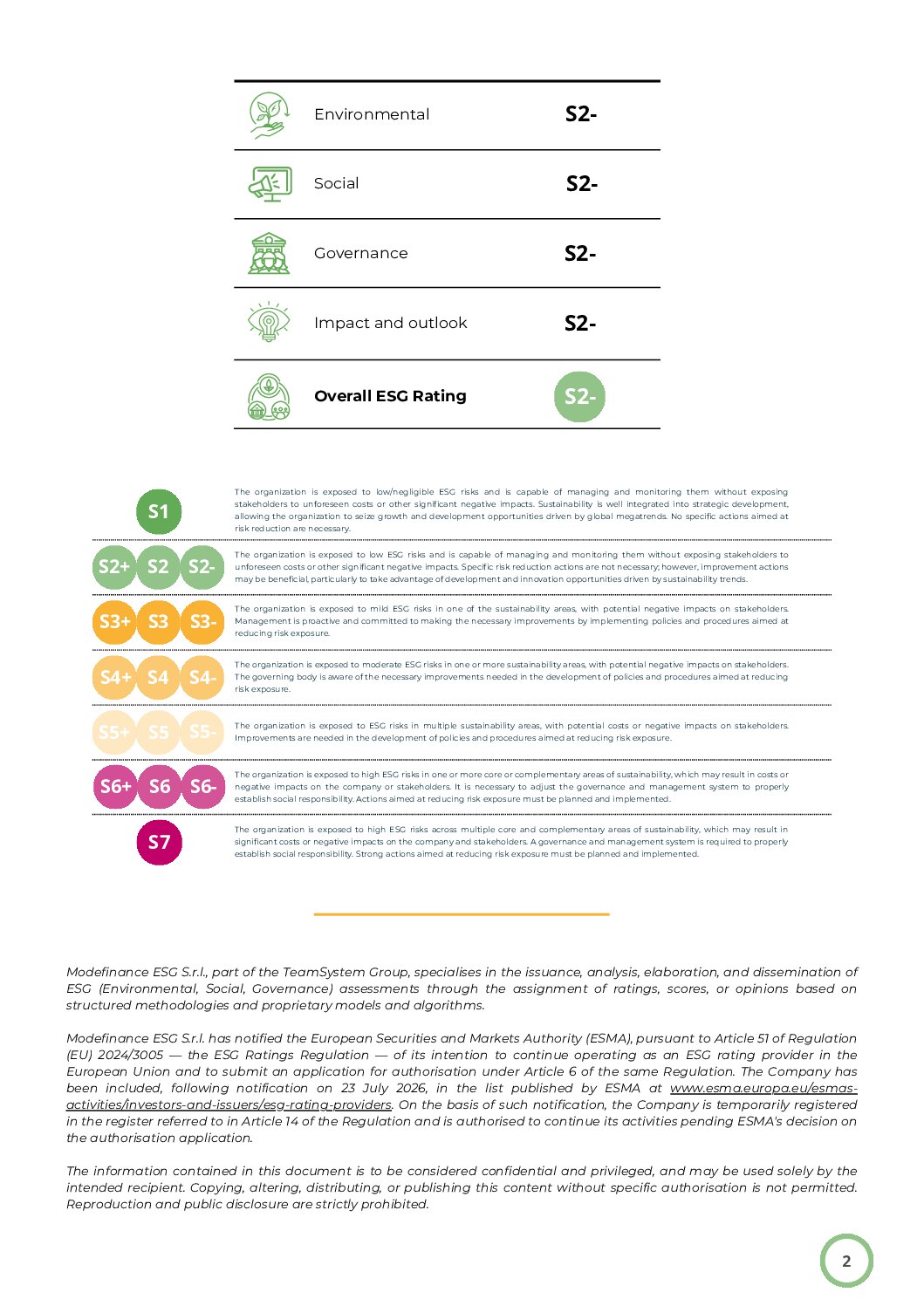 Press Release ESG – ETC Invest 2026 ENG (1)-2